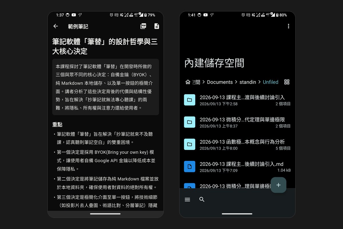 A note produced by Standin: a title, key points under section headings, typeset formulas, and the board photos taken automatically during class — all in one Markdown file.